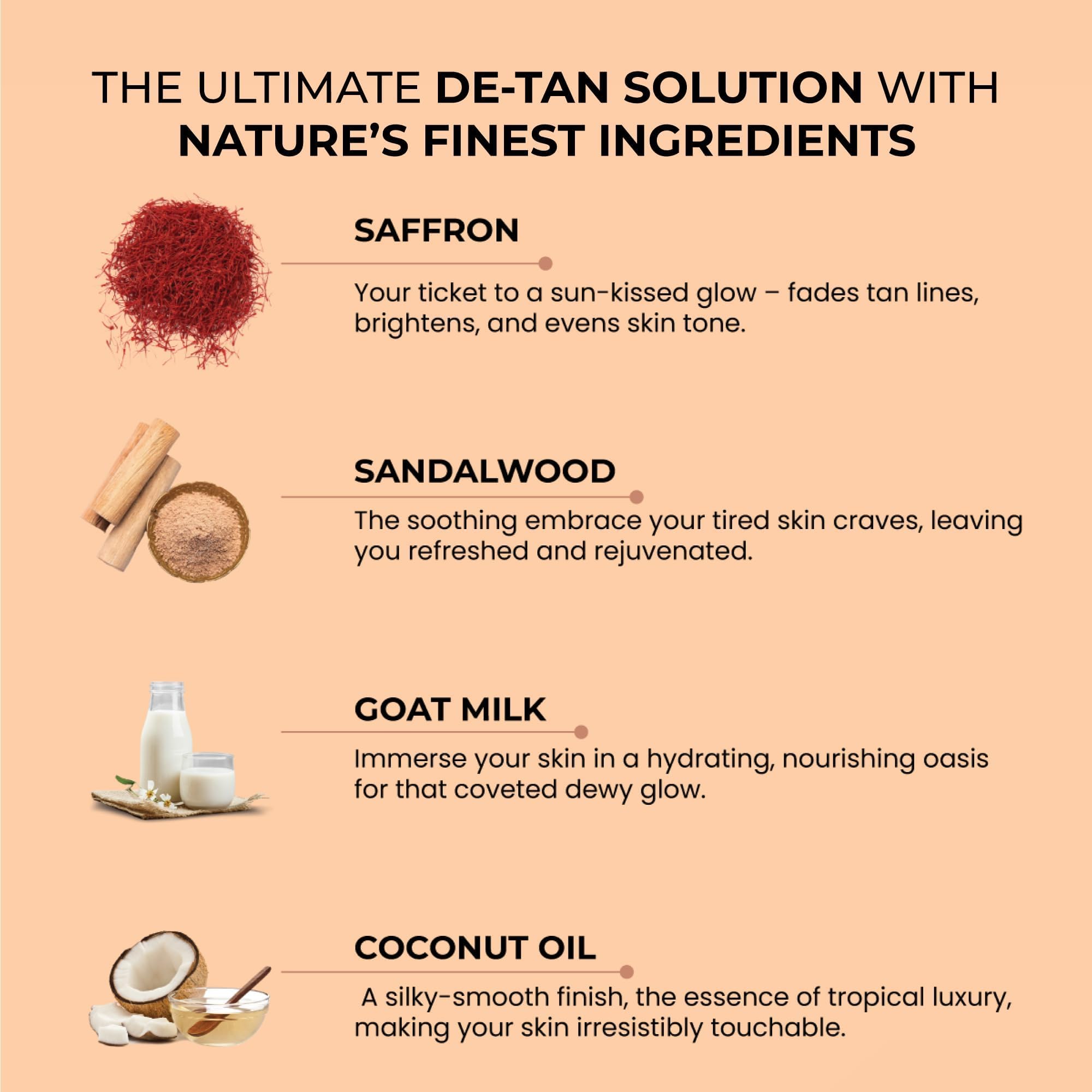 Ghar Soaps Sandalwood & Saffron Magic Soaps For Bath (100 Gms Pack Of 2) | Paraben Free | Chandan & Kesar Bath Soap | Handmade Soaps For Glowing | Skin Brightening Soap For Men & Women